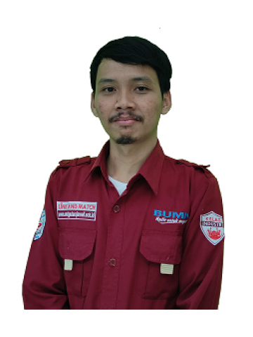 Wahyu Adi Pratama,.S.Pd